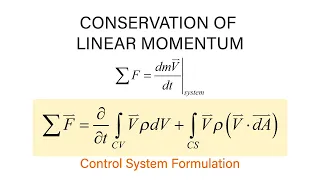 Introductory Fluid Mechanics L8 p4 - Conservation of Linear Momentum