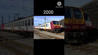 evloution of train 1950 to 2023#like#scbcribe#