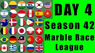 Marble Race League Season 42 Day 4 Marble Race in Algodoo / Marble Race King
