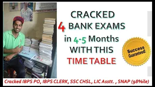 My Daily schedule for Banking Aspirants | SBI IBPS Exams | English Part- 12:25