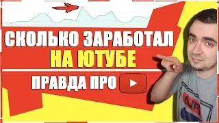 Заработок на YouTube — СКОЛЬКО РЕАЛЬНО ЗАРАБОТАТЬ НА ЮТУБЕ? Сколько я заработал на YouTube отзыв