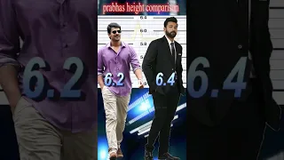 prabhas height comparison with 10 stars #shorts #prabhas #creativestarkk