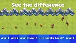 Every Level Wall Breaker VS Max Level Walls | Clash of Clans