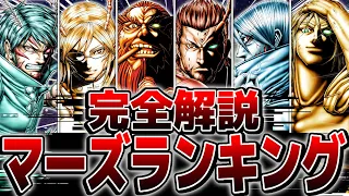 【前編】マーズランキング完全解説(10位～1位)【テラフォーマーズ解説】