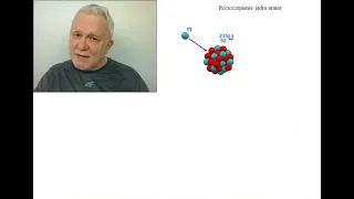 11. Fizykamax, Czy należy bać się atomu - a - Rozszczepienie jądra uranu