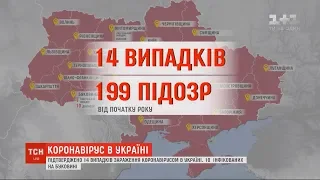 Коронавірус шириться Україною: останні дані про випадки зараження інфекцією