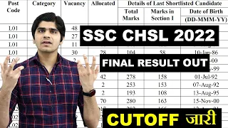 SSC CHSL 2022 FINAL RESULT OUT😱| CUTOFF Discussion Department wise
