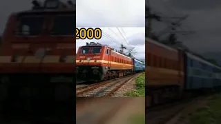 evolution of train (1950~2023) #shorts #video