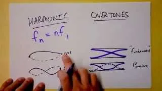 Standing Wave Harmonics or Overtones...what's the difference? | Doc Physics