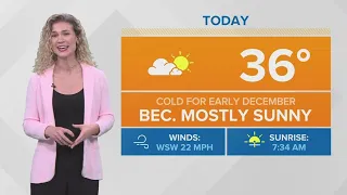 Cold start to December: Cleveland weather forecast for December 1, 2022