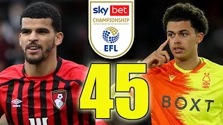 Championship Predictions Week 45 2021/22