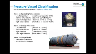 Pressure Vessel FEA Calculation following ASME Section viii Division 2