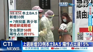 【每日必看】BA.5兩週後恐成主流! 研究曝"聲音沙啞"主要症狀 20220817@CtiNews  @CtiHealthyme