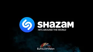 GLOBAL SHAZAM HITS 08/04/2021