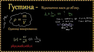 Що таке густина? Одиниці вимірювання густини.