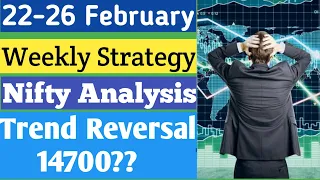NIFTY PREDICTION & ANALYSIS FOR 22 FEBRUARY - NIFTY TARGET FOR TOMORROW OPTIONS GUIDE