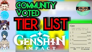 Genshin Impact First Ever? Community Based Character Rankings Tier List By Category
