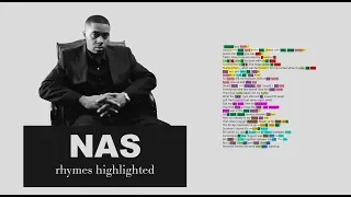 Nas - The Message - Verse 2 - Lyrics, Rhymes Highlighted (101)