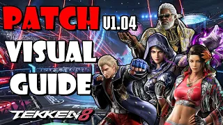 The Visual Guide to Tekken 8's Major Balance Patch!