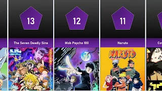 Best Action Anime Of All time (By Voting)