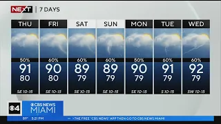 NEXT Weather forecast for Wednesday 6/21/23 5PM