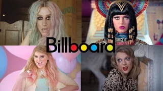 Number #1 hits of 2014 (Billboard Hot 100)