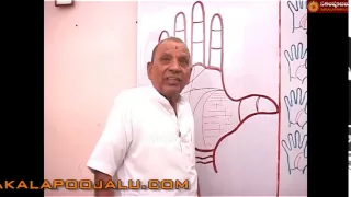 PALMISTRY PART   195 IN HINDI