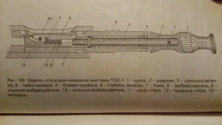 Как разобрать винтовочный затвор  Тоз7, Тоз16. Для чистки и смазки