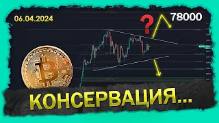 БИТКОИН в ожидании волатильности! Сценарии по BTC. Обзор Цены на Биткоин 06.04.2024