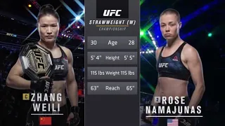 ZHANG WEILI VS ROSE NAMAJUNAS FULL FIGHT UFC 261