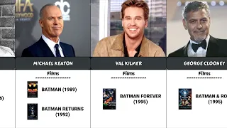 All Actors who Played Batman (1943 ~ 2024)