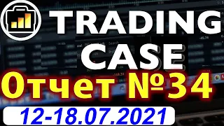 Trading Case Инвестиции Еженедельный отчет №34 12-18.07.2021