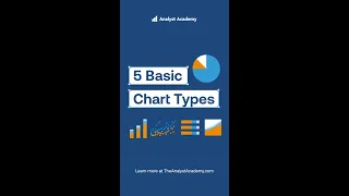 5 Basic Chart Types