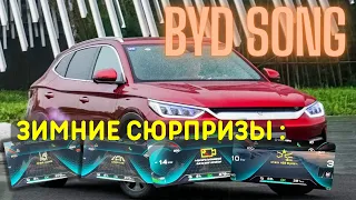 BYD Song Plus. Наиболее распространенная проблема зимой. Причины и решение