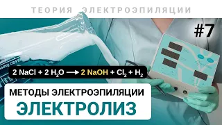 Урок №7. Методы электроэпиляции (часть 2). Электролиз. Обучение электроэпиляции 80+ уроков.