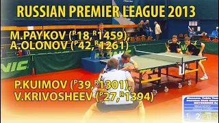 ПАЙКОВ, ОЛОНОВ - КУИМОВ, КРИВОШЕЕВ RUSSIAN PREMIER LEAGUE 2013 настольный теннис table tennis