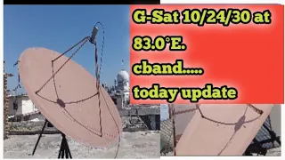 G-Sat 10/24/30 at 83.0°E.cband today update