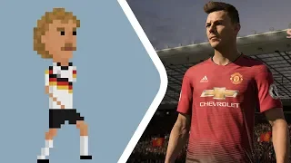 Evolution of Fifa (1993-2019)