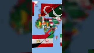 Turkey+Pakistan vs Egypt+Iran #shorts #military #countryballs