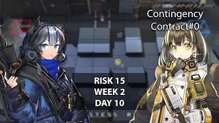 Arknights [CC#0 Barrenland Week 2 Day 10] New Street Risk 15 (Glaucus + Liskarm and Magallan Combo)