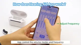 How does the hearing aid App work for the Earsmate G22BT OTC Rechargeable Bluetooth hearing aids ?