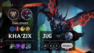 Kha'Zix Jungle vs Volibear - EUW Challenger Patch 11.8