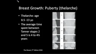 Endocrinology of the Breast