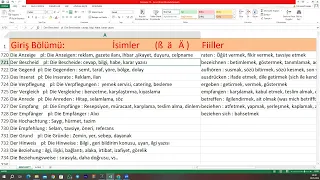 158  DSFA 15  Ders Kelimeler 1