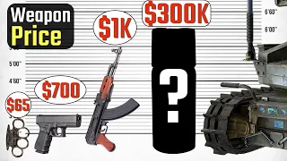 💰Weapon Price Comparison: From Swords to Guns! 💣🔫