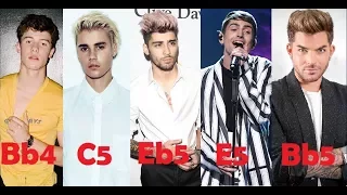 Famous Male Singers - HIGHEST NOTE!! in Chest/Mixed Voice