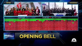 Opening Bell: February 3, 2023