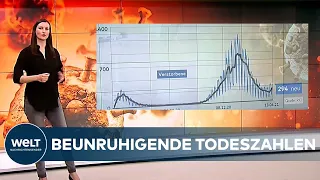 DRITTE CORONA-WELLE IN DEUTSCHLAND: "Beunruhigende Todeszahlen!"