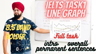 Ace LINE GRAPHS IN IELTS WRITING TASK 1