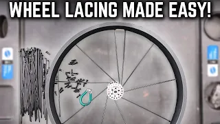 Lacing BMX Wheels MADE EASY